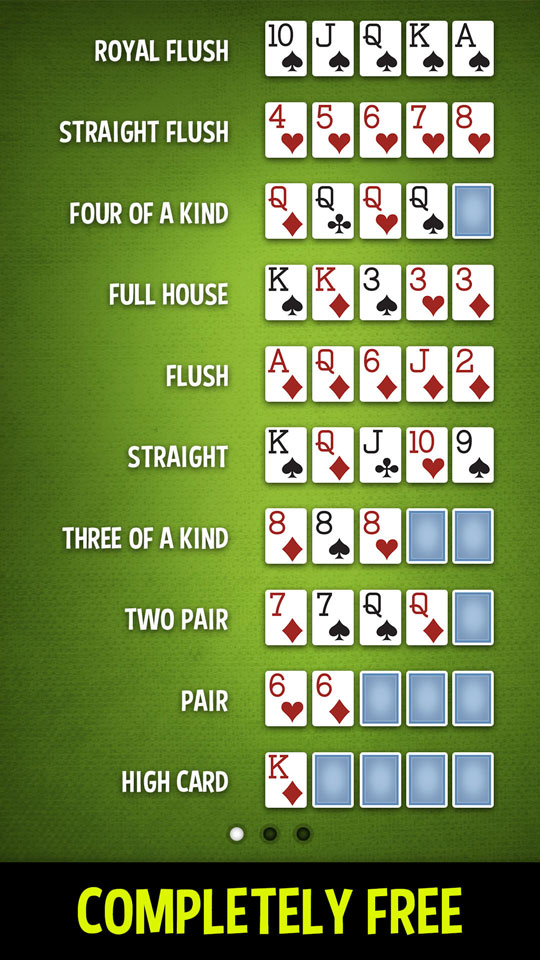 texas hold em poker rules list